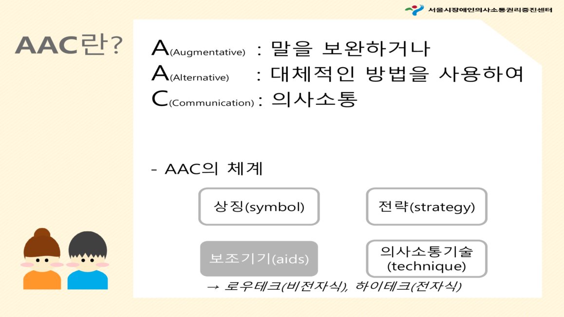 2페이지 AAC란?
						A(Augmentative) : 말을 보완하거나
						A(Alternative) : 대체적인 방법을 사용하여
						C(Communication) : 의사소통
						AAC의 체계 : 상징(symbol) 전략(strategy) 보조기기(aids) 의사소통기술(technique) → 로우테크(비전자식), 하이테크(전자식)